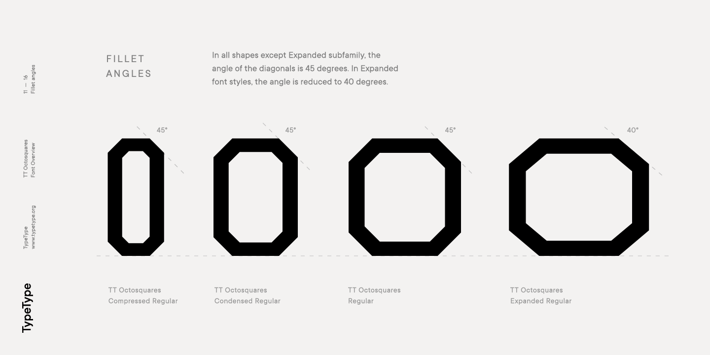 TT Octosquares Expanded Bold Italic Font preview